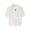Burberry Check Pattern Knit Polo Shirt