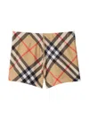 Burberry Check-pattern Swim Shorts In Neutrals
