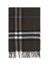 Burberry Cashmere Scarf With Check Pattern
