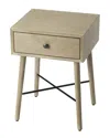 Butler Specialty Company Delridge Gray End Table