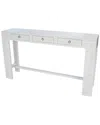 Butler Specialty Company Janta Rectangular Console Table