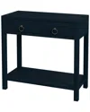 Butler Specialty Company Lark Wide 1 Drawer Console In Blue