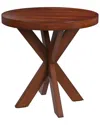 Butler Specialty Company Pendleton End Table In Brown