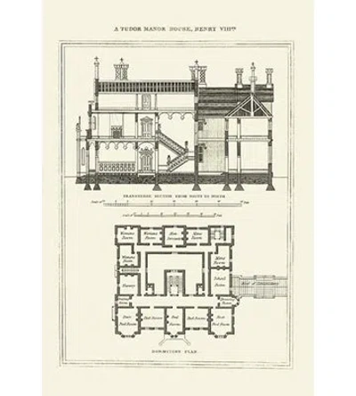 Buyenlarge A Tudor Manor House, Henry Viii #1 By Richard Brown Painting Print In Black;beige