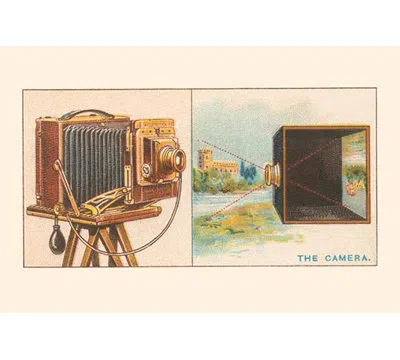 Buyenlarge Camera - Graphic Art Print In Brown;beige