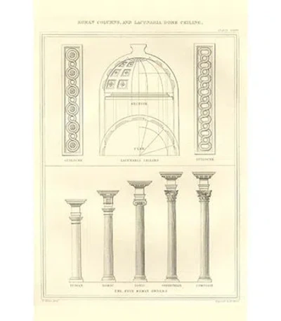 Buyenlarge Roman Columns And Dome Ceiling By Richard Brown - Graphic Art Print In Black;white