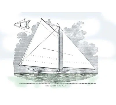 Buyenlarge The Cruiser By Charles P. Kunhardt Graphic Art In Black;white