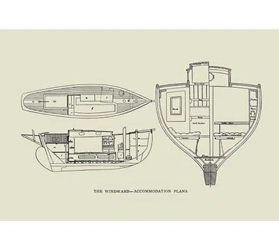 Buyenlarge The Windward-accommodation Plans By Charles P. Kunhardt Graphic Art In Black;beige