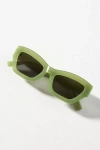 By Anthropologie Blocked Cat-eye Sunglasses
