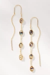 By Anthropologie Crystal Oval Threader Earrings
