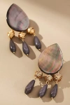 By Anthropologie Stone Teardrop Chandelier Earrings In Grey