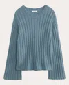 By Malene Birger Women's Cierra Ribbed Wool-blend Sweater In Blue
