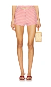 By.dyln Magen Micro Shorts In Red