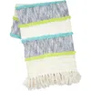 C & F Home C&f Home Benn Throws In Multi