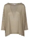 C-zero Shirt C Zero Shirt Linen Striped Sweater