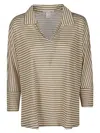 C-zero Shirt C Zero Shirt Striped Polo Shirt
