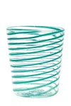 Cabana Glassware Green Uni In Green