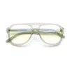 Caddis Root Cause Analysis Glasses In Green