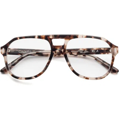 Caddis Root Cause Analysis | Reading Glasses In Brown