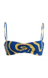 Cala De La Cruz Moda Operandi In Blue