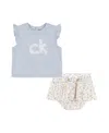 Calvin Klein Baby Girls 2-piece Rosette Logo T-shirt Printed Gauze Skirted Diaper Cover Set In Halogen Blue,white