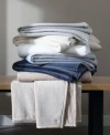 Calvin Klein Core Plush Solid Blanket In Multi