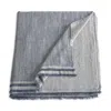 Calvin Klein Fine Weave Throw