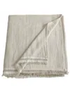 Calvin Klein Fine Weave Throw, 70" X 60" In Multi