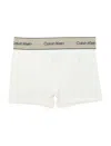 Calvin Klein Heritage Cotton Stretch Boxer Briefs In White