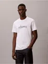 Calvin Klein Jeans Est.1978 Calvin Klein Men's City Skyline Graphic Classic T-shirt In White