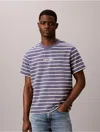 Calvin Klein Jeans Est.1978 Calvin Klein Men's Logo Graphic Stripe Relaxed T-shirt In Blue Nomad