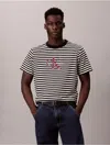 Calvin Klein Jeans Est.1978 Calvin Klein Men's Monogram Logo Stripe Relaxed T-shirt In Black