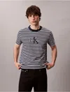 Calvin Klein Jeans Est.1978 Calvin Klein Men's Monogram Logo Stripe Relaxed T-shirt In Black