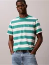 Calvin Klein Jeans Est.1978 Calvin Klein Men's Monogram Stripe Relaxed T-shirt In North Sea