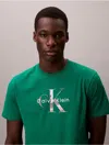 Calvin Klein Jeans Est.1978 Calvin Klein Men's Photo Monologo Graphic Classic T-shirt In Green