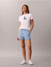 Calvin Klein Jeans Est.1978 Calvin Klein Women's Fleece Monogram Pull-on Shorts In White