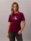 Calvin Klein Jeans Est.1978 Calvin Klein Women's Monogram Logo Tee In Animal Print