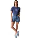 Calvin Klein Jeans Est.1978 High Rise Cut Off Shorts In Blue In Greenport