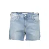 Calvin Klein Chic Light Blue Denim Shorts With Logo Detail In Blue