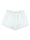 Calvin Klein Cotton Poplin Pyjama Shorts In White