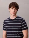 Calvin Klein Men's Liquid Touch Stripe Crewneck T-shirt In Blue