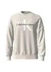 Calvin Klein Men's Monogram Crew Neck Sweatshirt In Moonbeam In Multi