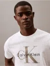 Calvin Klein Men's Monogram Logo Crewneck T-shirt In White