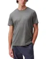 Calvin Klein Men's Short Sleeve Supima Cotton Interlock T-shirt In Gray