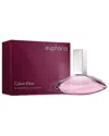 Calvin Klein Women's 0.5oz Euphoria Edp Spray