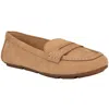 Calvin Klein Womens Solid Man Made Loafers In Multi