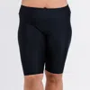 Calypsa Plus Size Long Bike Swim Shorts In Black