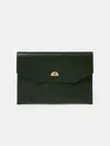 Cambridge Satchel The Leather Case