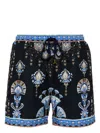 Camilla Mid Length Boardshort Under Scarab Skies In Blue