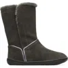 Camper Peu In Gray